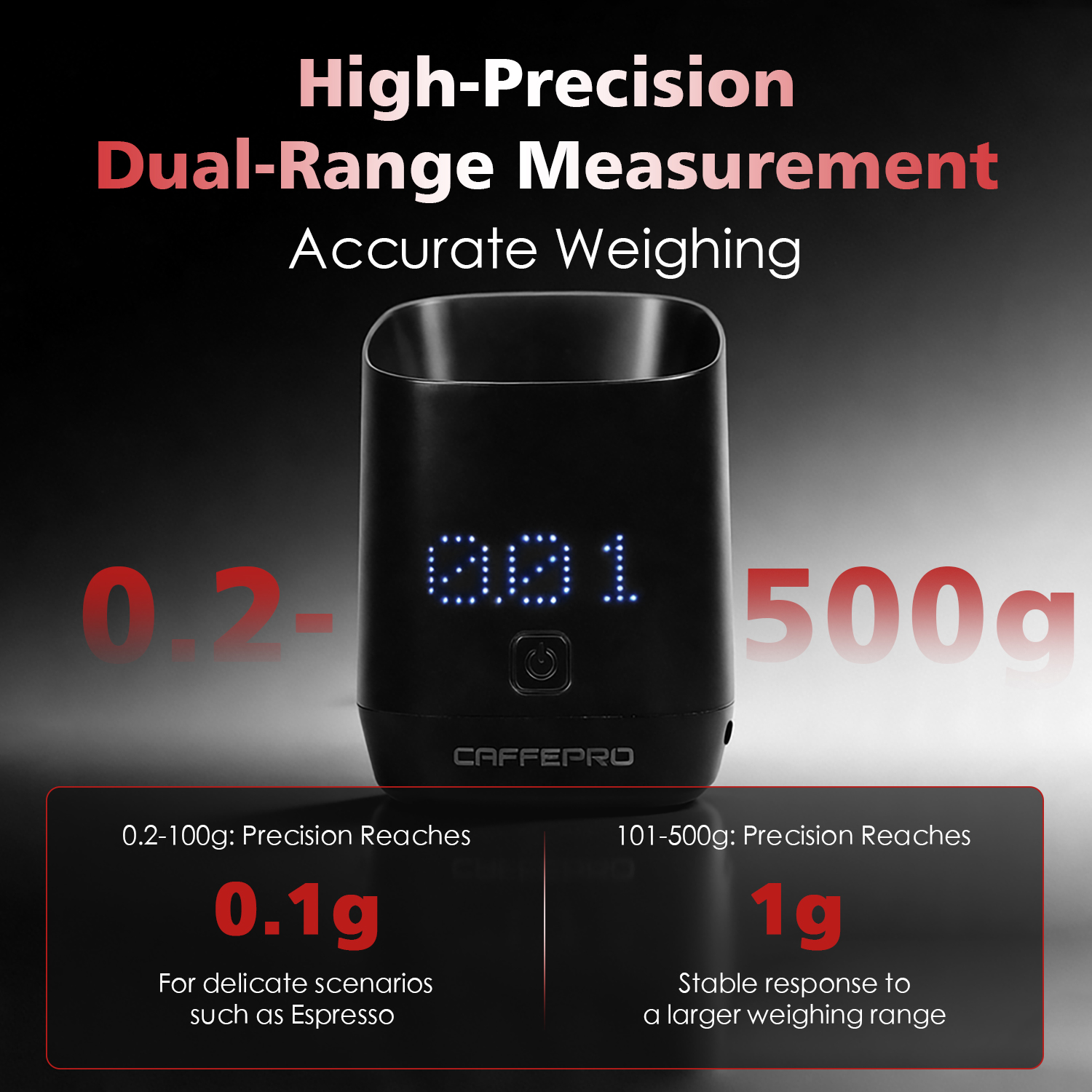 CAFFEPRO Digital Dosing Cup Co - Kitchen Appliances On Sale recension och pris