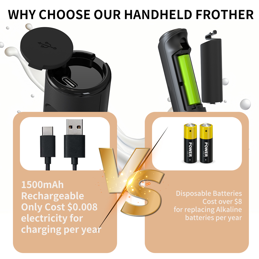 3 in 1 Electric Handheld Milk  - Kitchen Appliances For Restaurant recension och pris