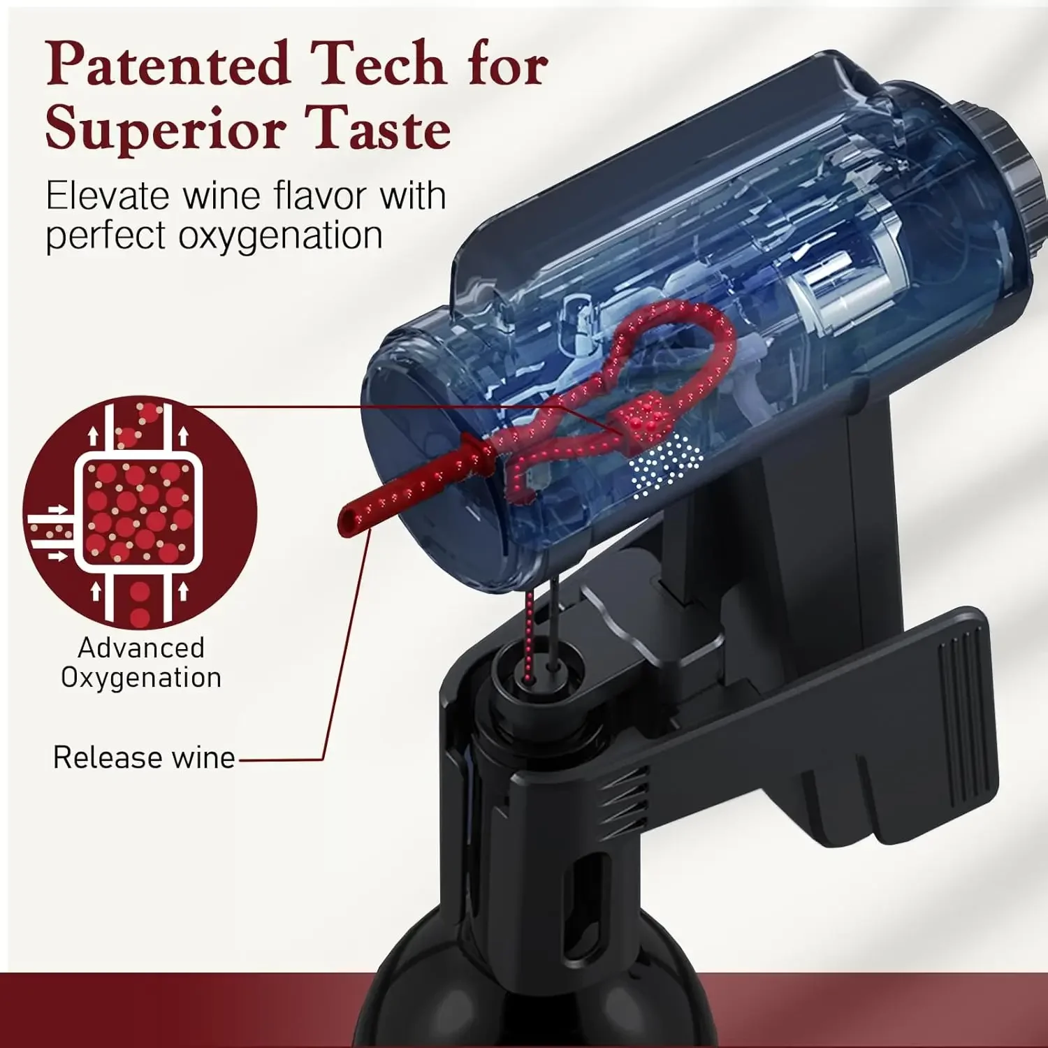 Wine Preservation System Elect - Wine Opener Electric recension och pris